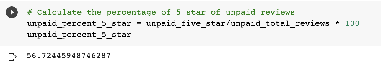unpaid_percent.png